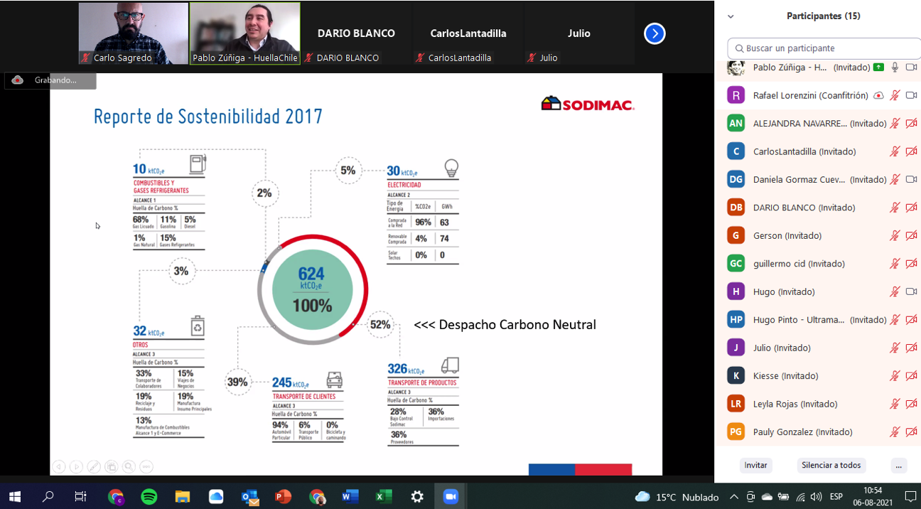 Cadena logística aborda cómo reducir la huella de carbono