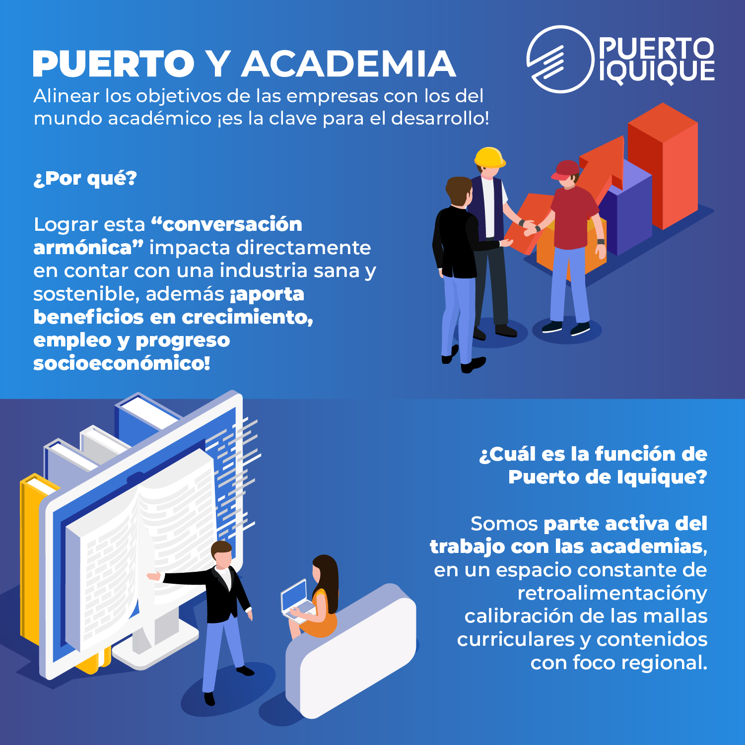 Puerto y academia