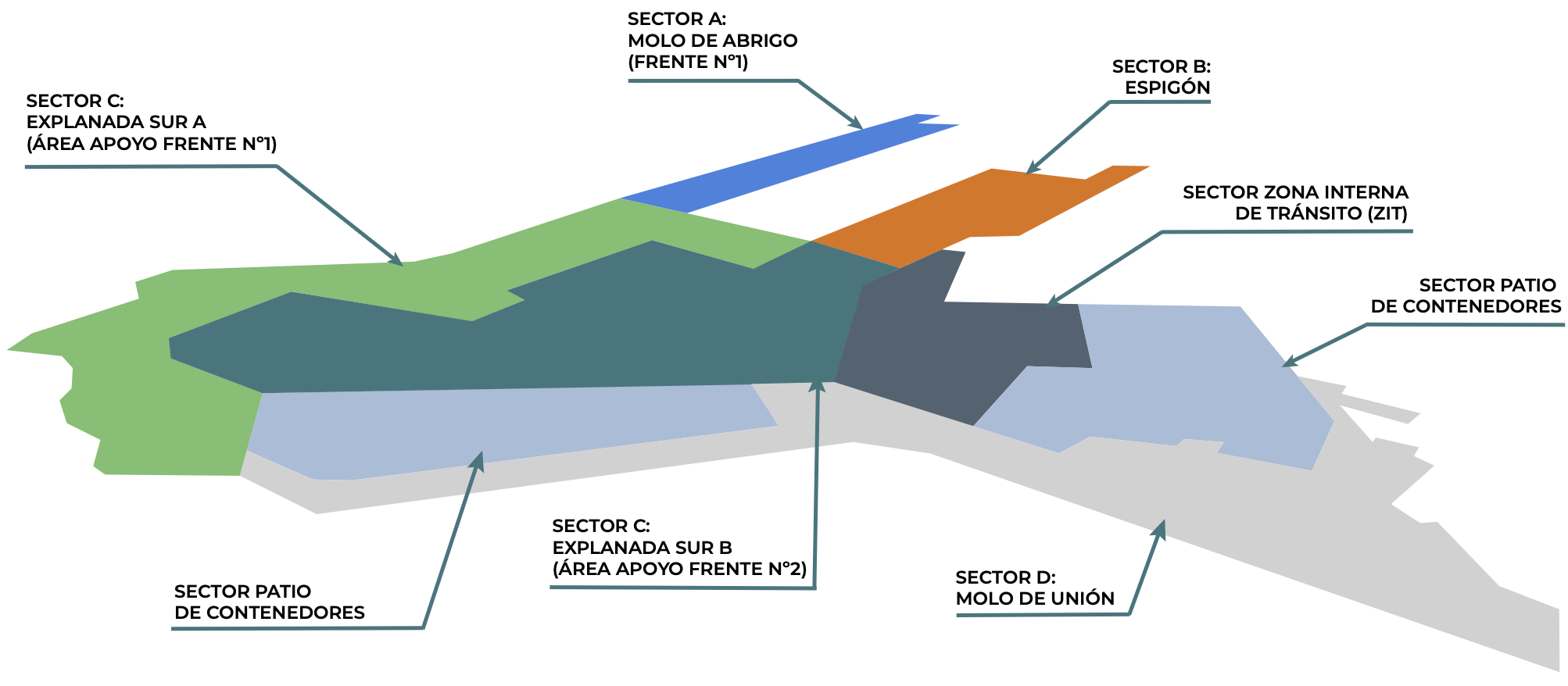 mapa_infraestructura